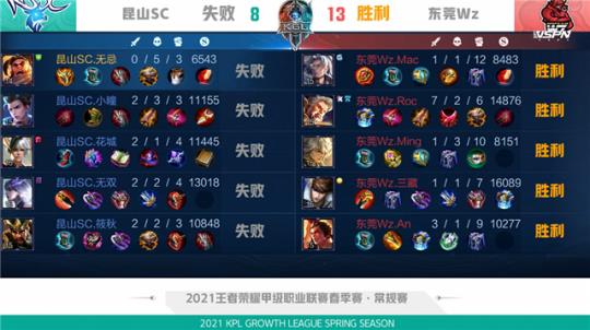 保持这种锐 保持这种锐