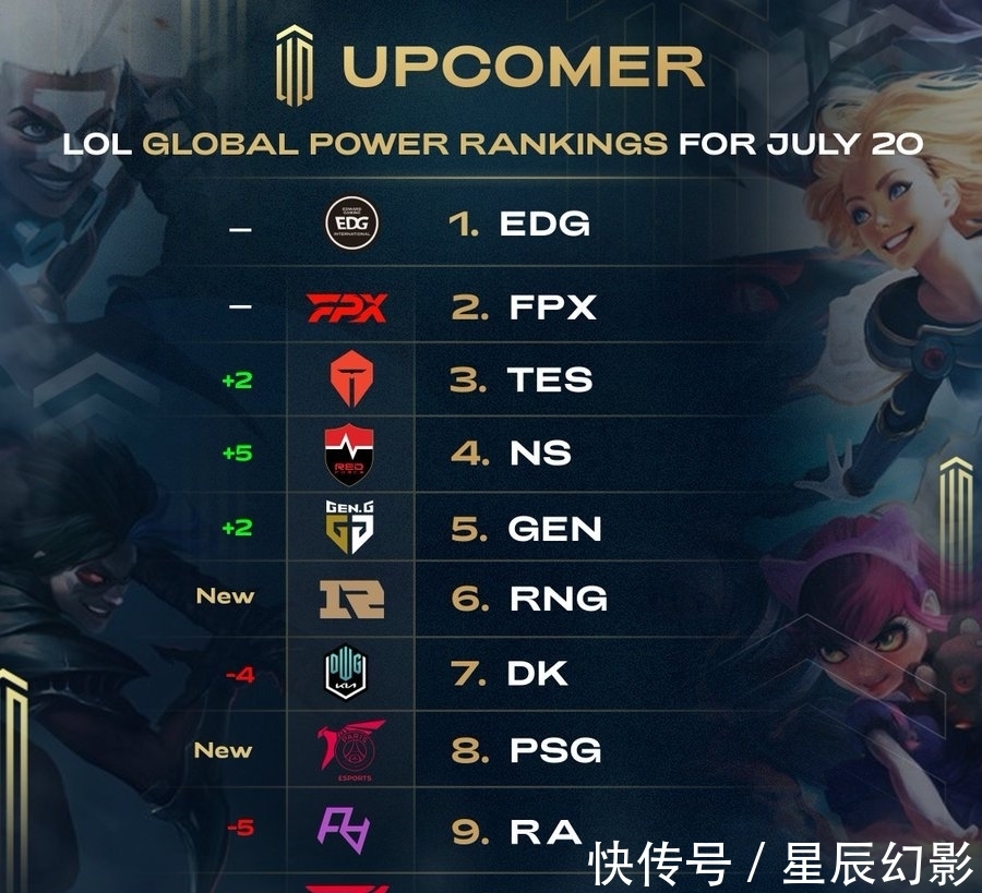 规则术语 规则术语